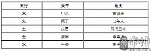 b型血女人的性格特点 B型血女生性格解析