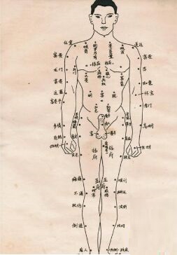 男人生殖器官上面睾丸上有痣好不好 男生私处蛋蛋睾丸长痣代表什么