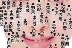 人中宽而浅的女人好不好 深长浅代表什么