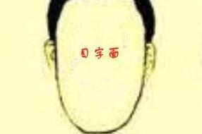 目字脸面相分析