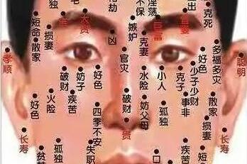 男右眼皮上长有痣好不好代表什么 男人的右上眼皮有痣面相解析