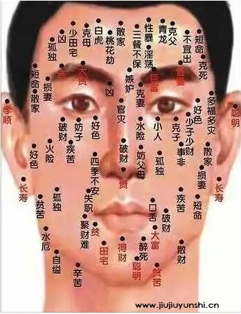 男右眼皮上长有痣好不好代表什么 男人的右上眼皮有痣面相解析