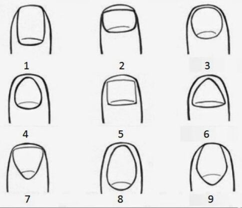 指甲形状解析性格 指甲手相特征介绍