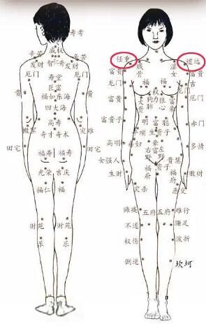 肩部有痣代表什么