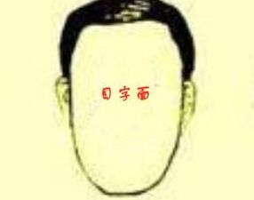 目字脸面相分析